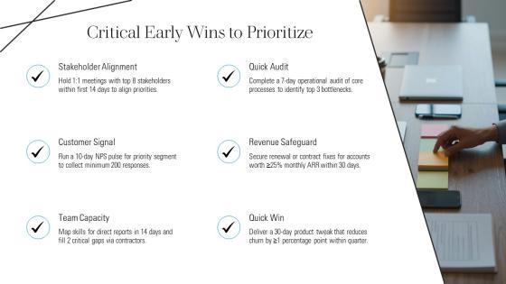 Free 30 60 90 Day Plan PPT Sample VM