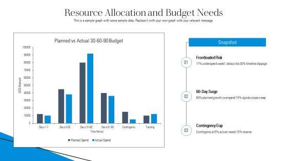 Free 30 60 90 Day Plan PPT Sample VM