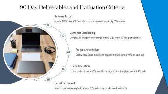 Free 30 60 90 Day Plan PPT Sample VM