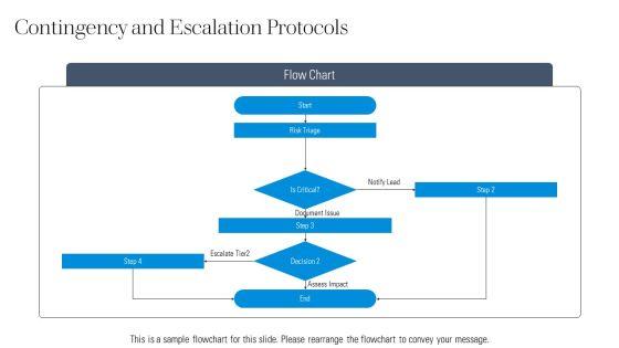 Free 30 60 90 Day Plan PPT Sample VM