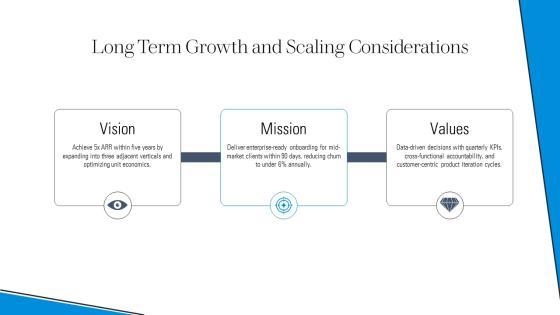 Free 30 60 90 Day Plan PPT Sample VM