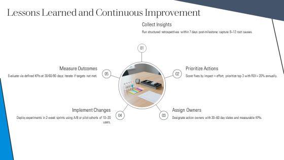 Free 30 60 90 Day Plan PPT Sample VM
