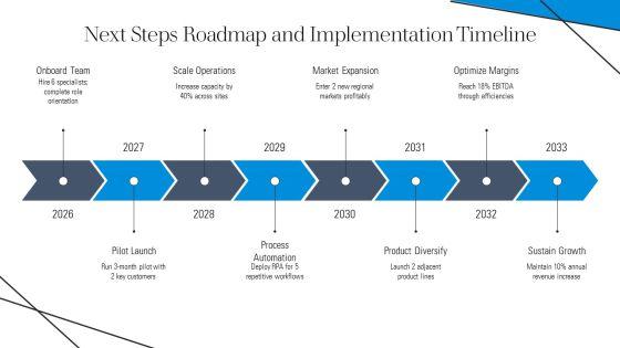Free 30 60 90 Day Plan PPT Sample VM