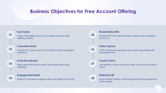 Free Account Plan PPT Guidelines VM