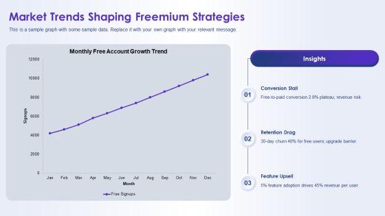 Free Account Plan PPT Guidelines VM