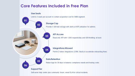 Free Account Plan PPT Guidelines VM