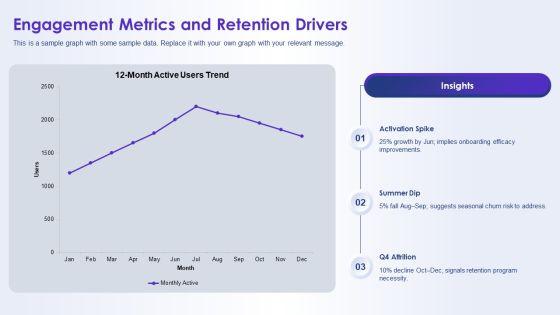 Free Account Plan PPT Guidelines VM
