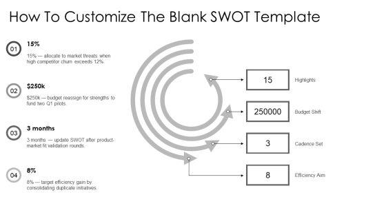 Free Blank SWOT Analysis PPT Sample VM