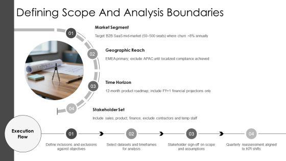 Free Blank SWOT Analysis PPT Sample VM