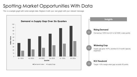 Free Blank SWOT Analysis PPT Sample VM