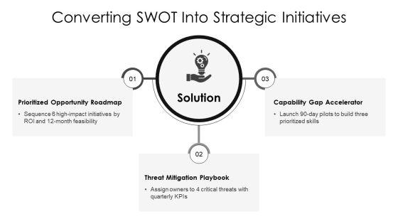 Free Blank SWOT Analysis PPT Sample VM