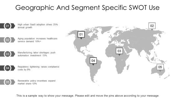 Free Blank SWOT Analysis PPT Sample VM