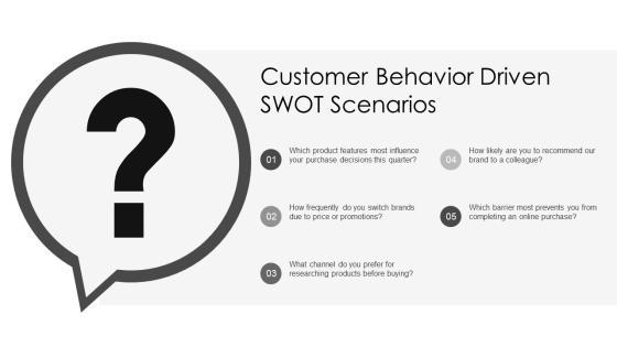 Free Blank SWOT Analysis PPT Sample VM