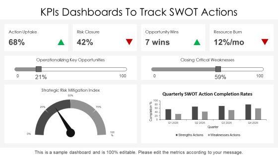 Free Blank SWOT Analysis PPT Sample VM