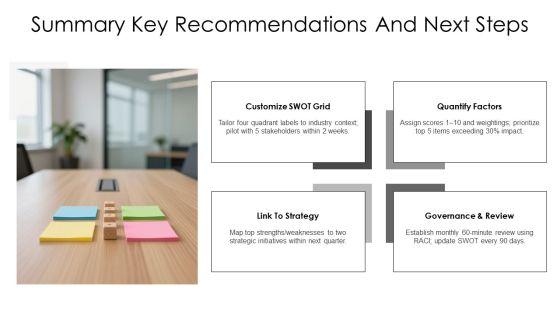 Free Blank SWOT Analysis PPT Sample VM