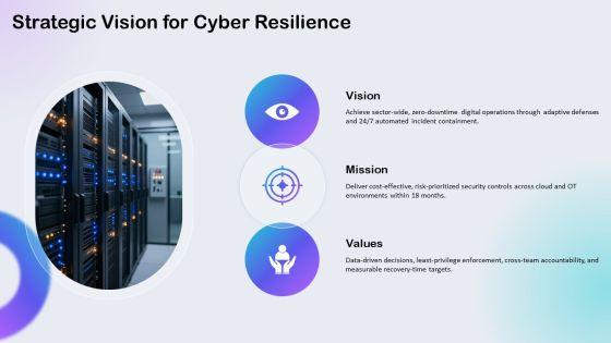 Free Cyber Security PPT Graphics VM