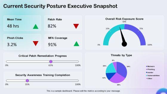 Free Cyber Security PPT Graphics VM