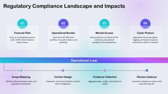 Free Cyber Security PPT Graphics VM