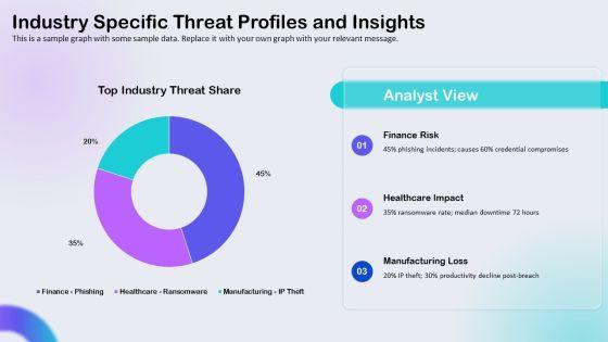Free Cyber Security PPT Graphics VM