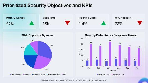 Free Cyber Security PPT Graphics VM