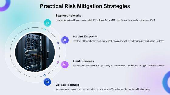 Free Cyber Security PPT Graphics VM