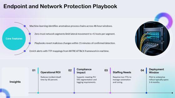 Free Cyber Security PPT Graphics VM