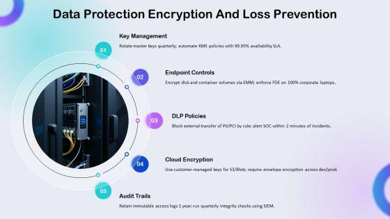 Free Cyber Security PPT Graphics VM