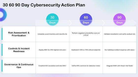 Free Cyber Security PPT Graphics VM
