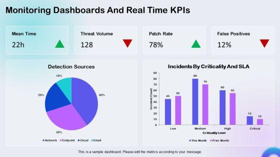 Free Cyber Security PPT Graphics VM