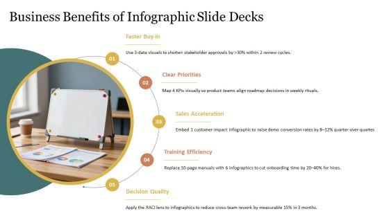 Free Infographic PPT Mockup VM
