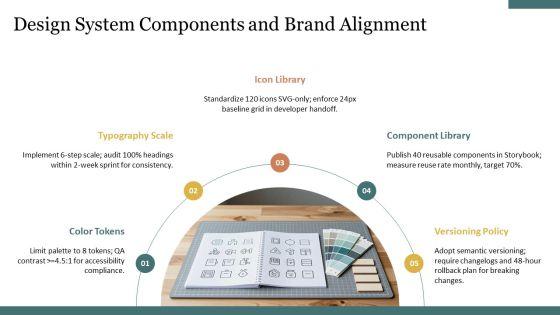 Free Infographic PPT Mockup VM