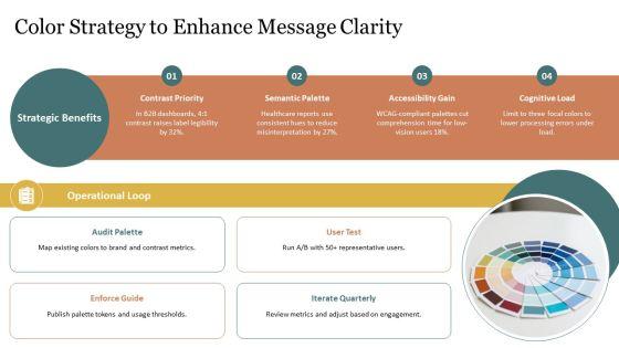Free Infographic PPT Mockup VM