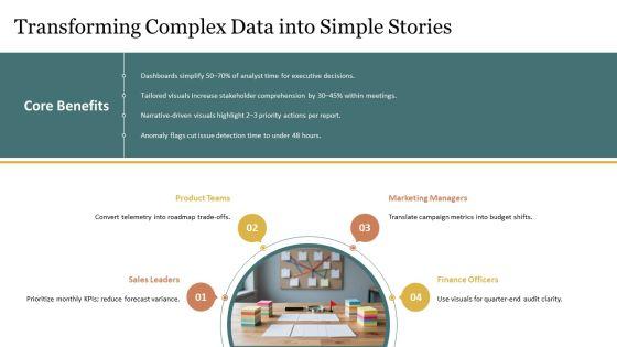 Free Infographic PPT Mockup VM