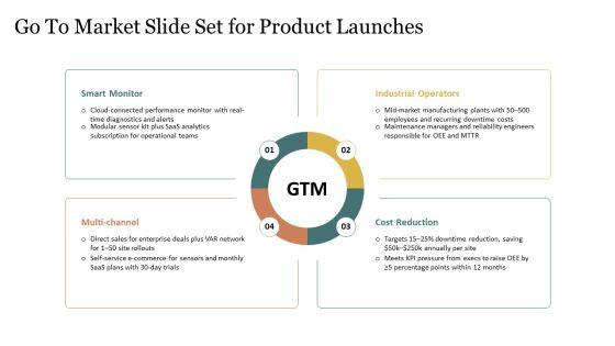 Free Infographic PPT Mockup VM