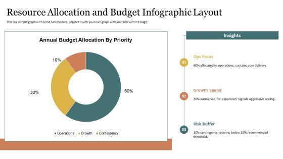 Free Infographic PPT Mockup VM