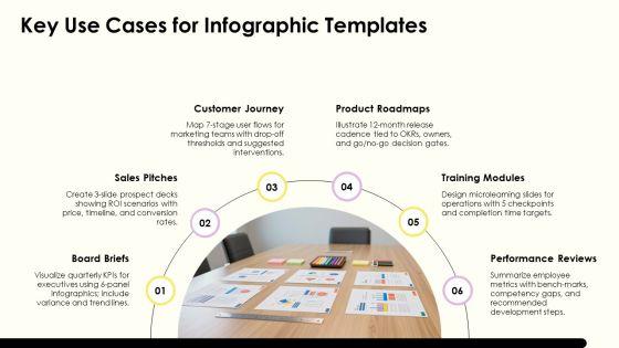 Free Infographics PPT Demonstration VM