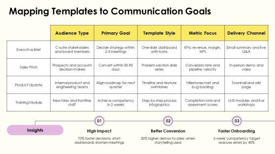 Free Infographics PPT Demonstration VM
