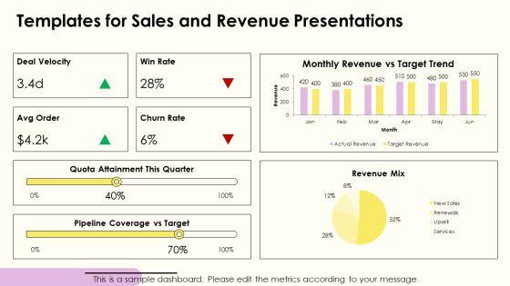 Free Infographics PPT Demonstration VM