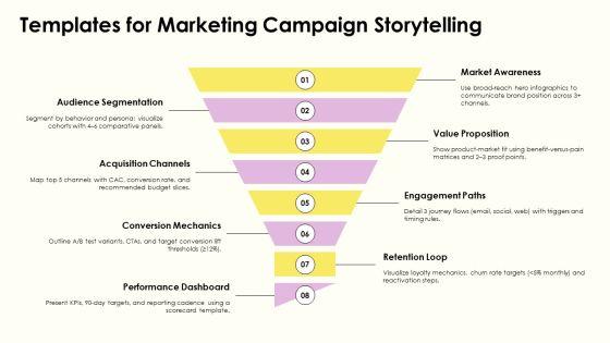 Free Infographics PPT Demonstration VM