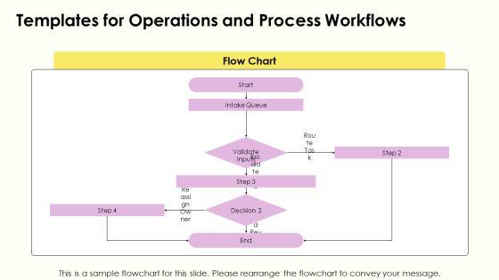 Free Infographics PPT Demonstration VM