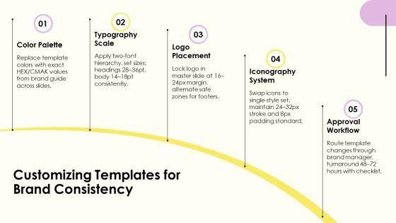 Free Infographics PPT Demonstration VM