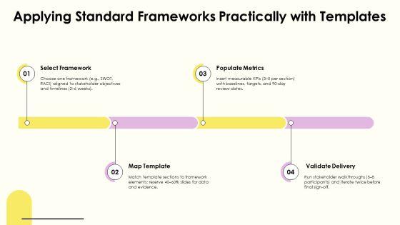 Free Infographics PPT Demonstration VM
