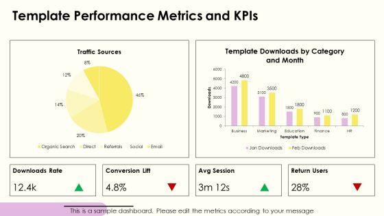 Free Infographics PPT Demonstration VM