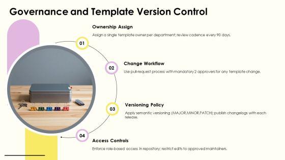 Free Infographics PPT Demonstration VM