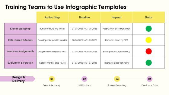 Free Infographics PPT Demonstration VM