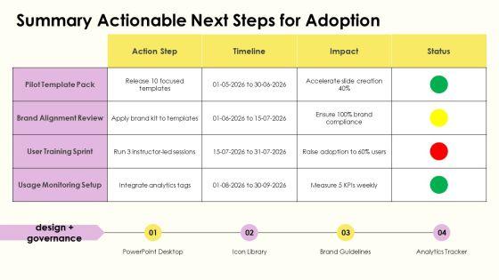Free Infographics PPT Demonstration VM