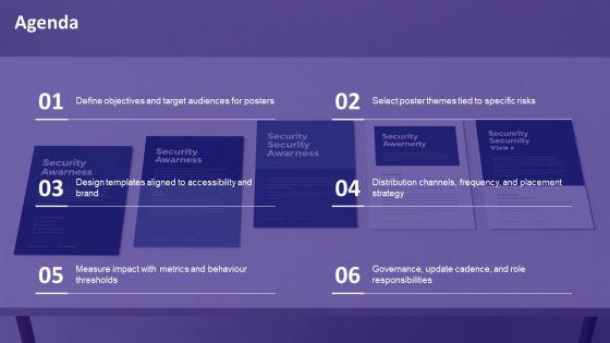 Free Information Security Awareness Posters PPT Designs VM