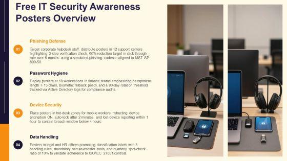 Free IT Security Awareness Posters PPT Template VM