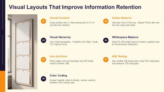 Free IT Security Awareness Posters PPT Template VM