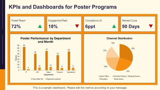 Free IT Security Awareness Posters PPT Template VM
